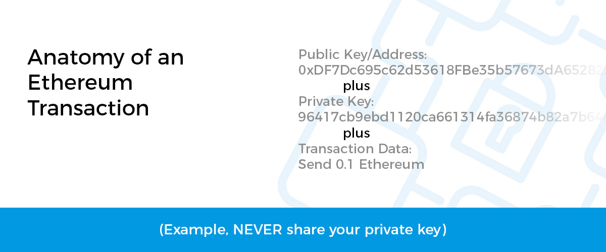 Generate ethereum private key